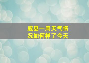 威县一周天气情况如何样了今天