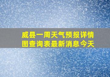 威县一周天气预报详情图查询表最新消息今天