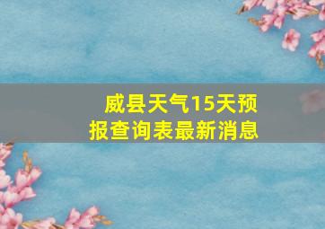 威县天气15天预报查询表最新消息