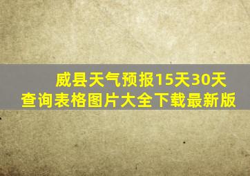 威县天气预报15天30天查询表格图片大全下载最新版