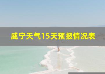 威宁天气15天预报情况表