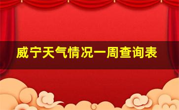 威宁天气情况一周查询表