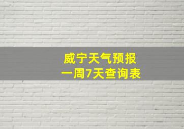 威宁天气预报一周7天查询表