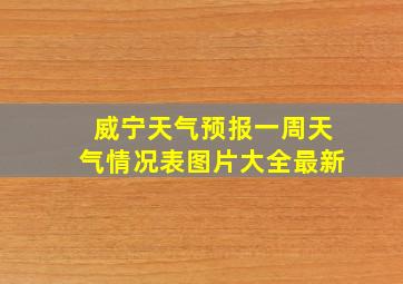 威宁天气预报一周天气情况表图片大全最新