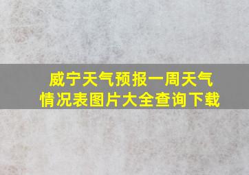 威宁天气预报一周天气情况表图片大全查询下载