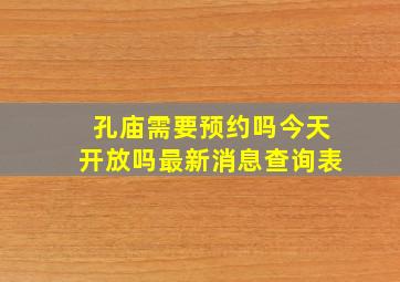 孔庙需要预约吗今天开放吗最新消息查询表