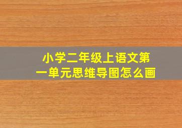 小学二年级上语文第一单元思维导图怎么画