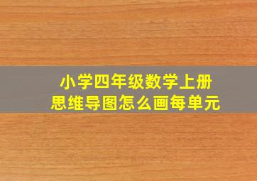 小学四年级数学上册思维导图怎么画每单元