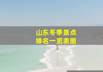 山东冬季景点排名一览表图