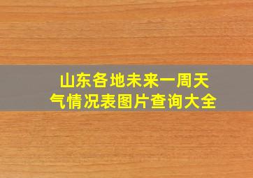 山东各地未来一周天气情况表图片查询大全