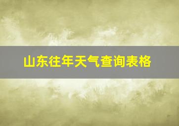 山东往年天气查询表格