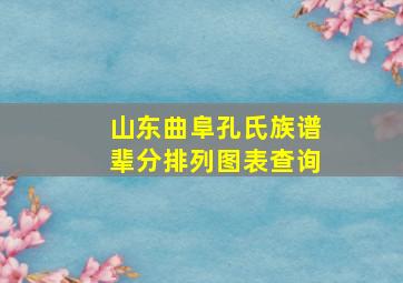 山东曲阜孔氏族谱辈分排列图表查询