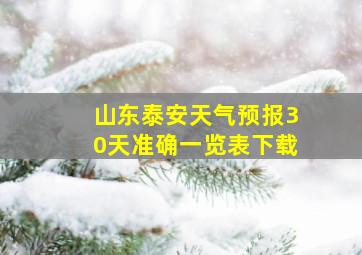 山东泰安天气预报30天准确一览表下载