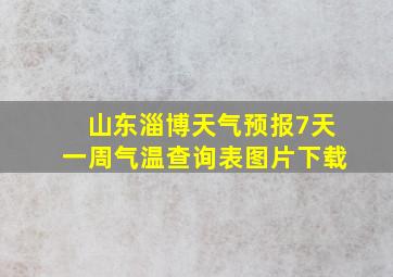 山东淄博天气预报7天一周气温查询表图片下载