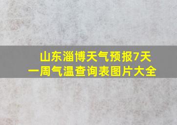 山东淄博天气预报7天一周气温查询表图片大全