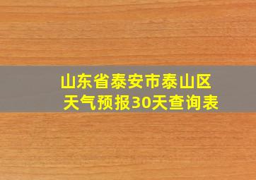 山东省泰安市泰山区天气预报30天查询表