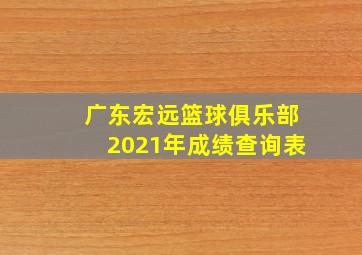 广东宏远篮球俱乐部2021年成绩查询表