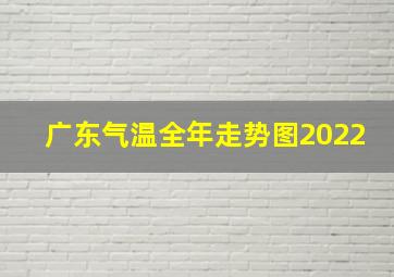 广东气温全年走势图2022