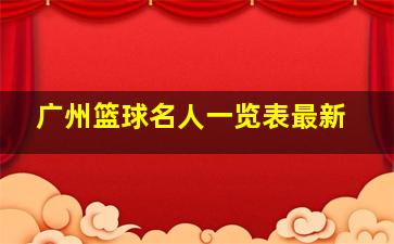 广州篮球名人一览表最新