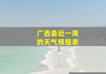 广西最近一周的天气预报表