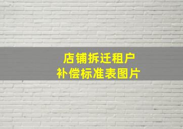 店铺拆迁租户补偿标准表图片