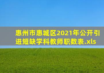 惠州市惠城区2021年公开引进短缺学科教师职数表.xls