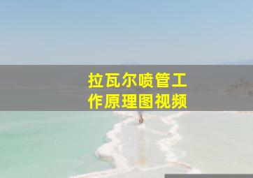 拉瓦尔喷管工作原理图视频