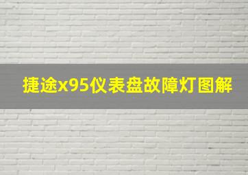 捷途x95仪表盘故障灯图解