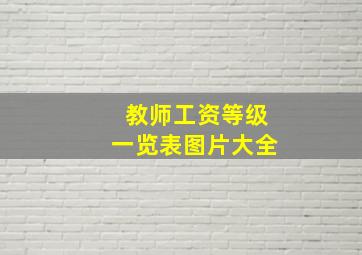 教师工资等级一览表图片大全