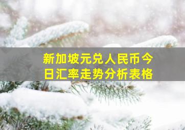 新加坡元兑人民币今日汇率走势分析表格