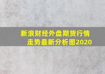 新浪财经外盘期货行情走势最新分析图2020