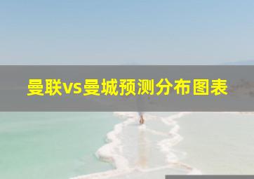 曼联vs曼城预测分布图表