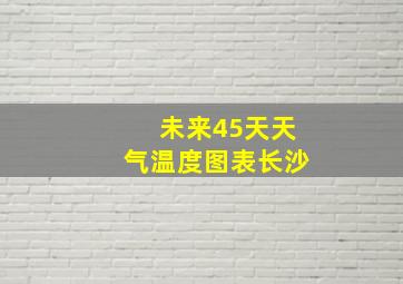 未来45天天气温度图表长沙