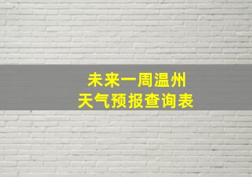 未来一周温州天气预报查询表