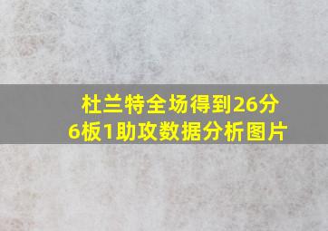 杜兰特全场得到26分6板1助攻数据分析图片