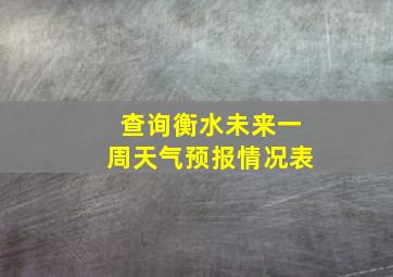 查询衡水未来一周天气预报情况表