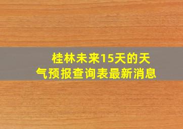 桂林未来15天的天气预报查询表最新消息