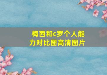 梅西和c罗个人能力对比图高清图片