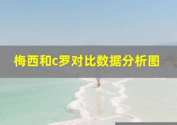 梅西和c罗对比数据分析图