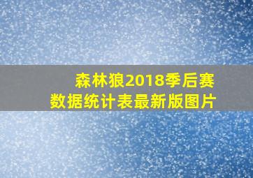 森林狼2018季后赛数据统计表最新版图片