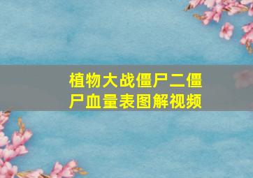 植物大战僵尸二僵尸血量表图解视频