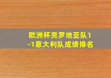 欧洲杯克罗地亚队1-1意大利队成绩排名