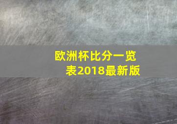 欧洲杯比分一览表2018最新版