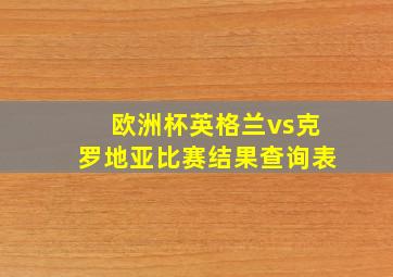 欧洲杯英格兰vs克罗地亚比赛结果查询表