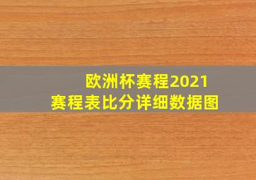 欧洲杯赛程2021赛程表比分详细数据图