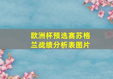 欧洲杯预选赛苏格兰战绩分析表图片