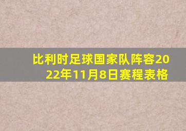 比利时足球国家队阵容2022年11月8日赛程表格