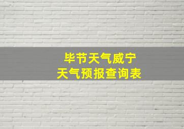 毕节天气威宁天气预报查询表