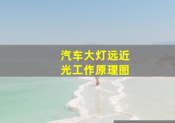 汽车大灯远近光工作原理图