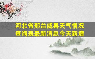 河北省邢台威县天气情况查询表最新消息今天新增